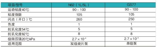 真空泵廠家